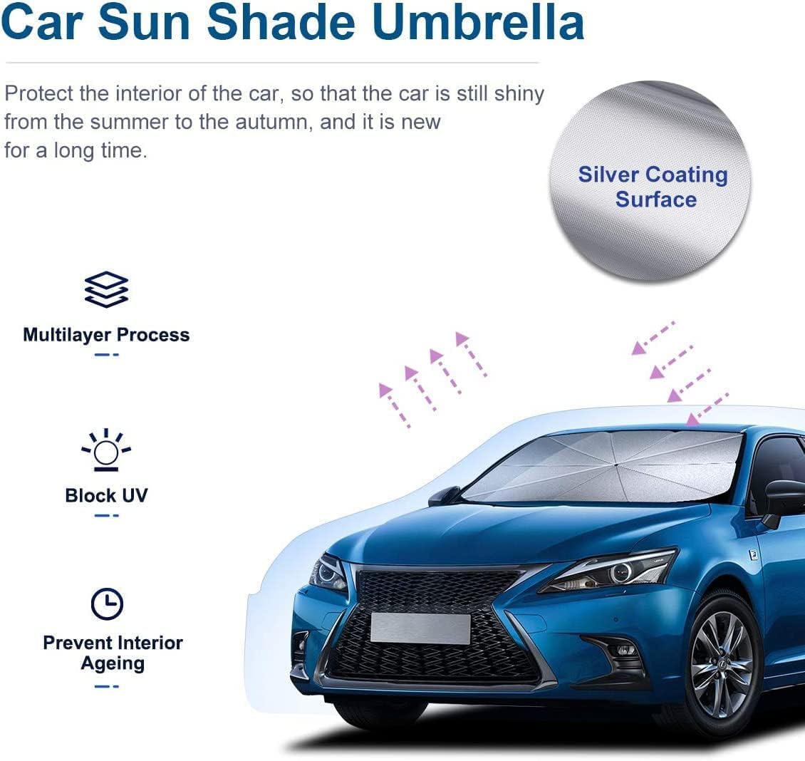 SunGuard Umbrella