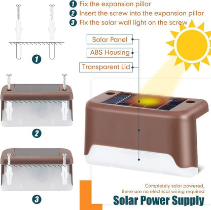 Wireless Solar Deck Lights Outdoor