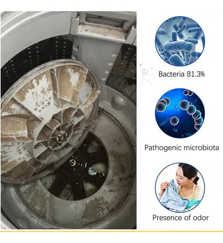 Washing Machine Cleaner (Pack Of 4)