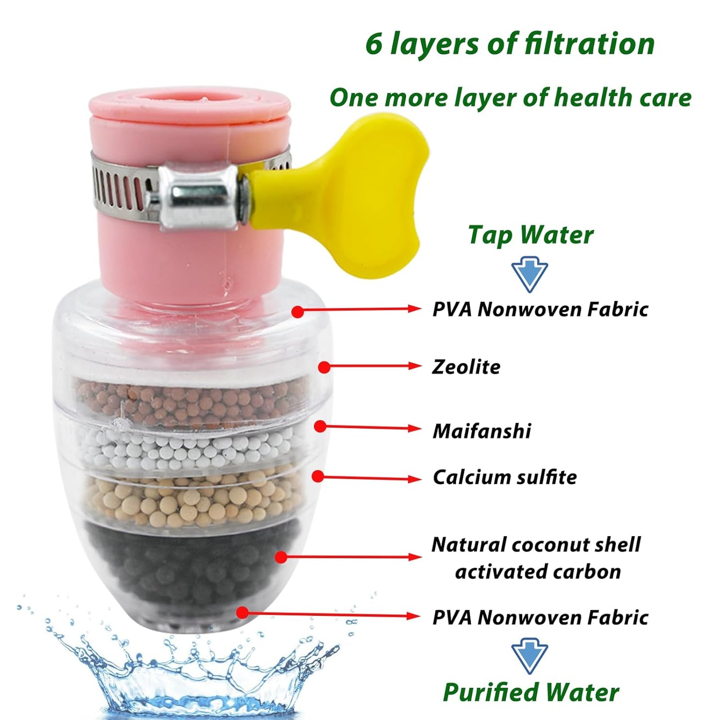 Water Purifier Faucet Tap (Buy 1 Get 1 Free)