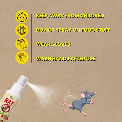 Rat Repellent Spray (BUY 1 GET 2)