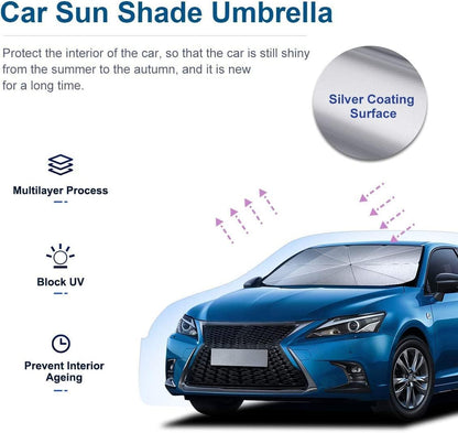 SunGuard Umbrella