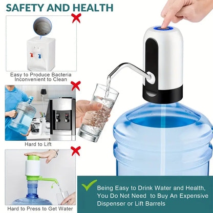 DripEase Liquid Dispenser